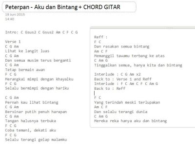 41 Download Kumpulan Chord Lagu Indonesia Termudah dan 